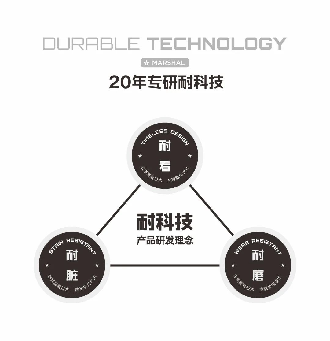 打破價格內(nèi)卷，聚焦價值升維！大將軍瓷磚重新定義瓷磚耐用標準(圖7)