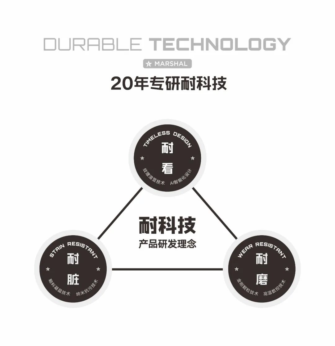 大將軍瓷磚新生代柳嘉興：不追短期風口，只做長久生意(圖9)