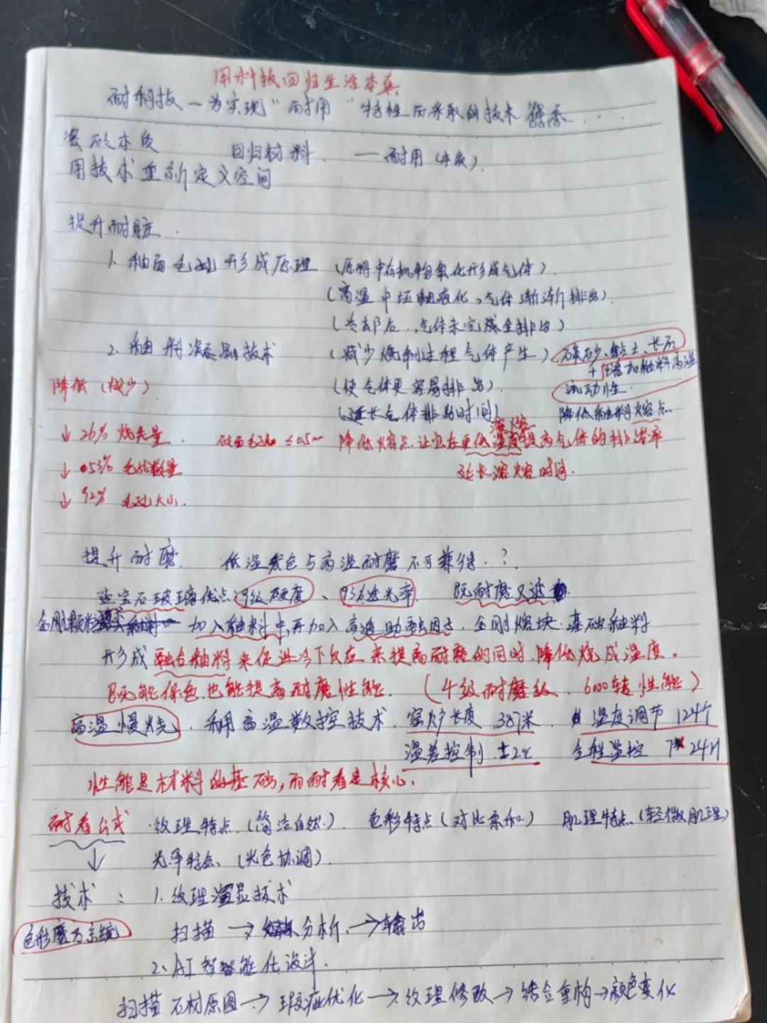產(chǎn)品+終端=無(wú)限可能！用產(chǎn)品風(fēng)暴重塑終端生態(tài)(圖22)