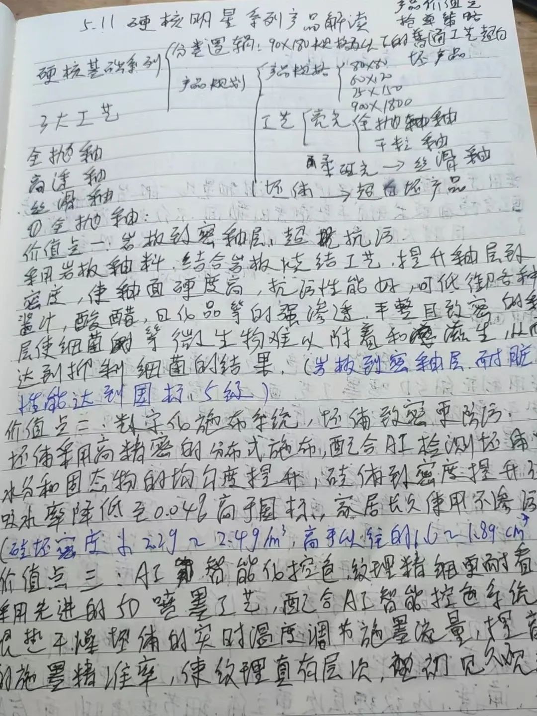 產(chǎn)品+終端=無(wú)限可能！用產(chǎn)品風(fēng)暴重塑終端生態(tài)(圖41)