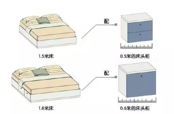 【大將軍陶瓷裝修攻略】溫馨、時(shí)尚、舒適，臥室裝修小格調(diào)
(圖3)