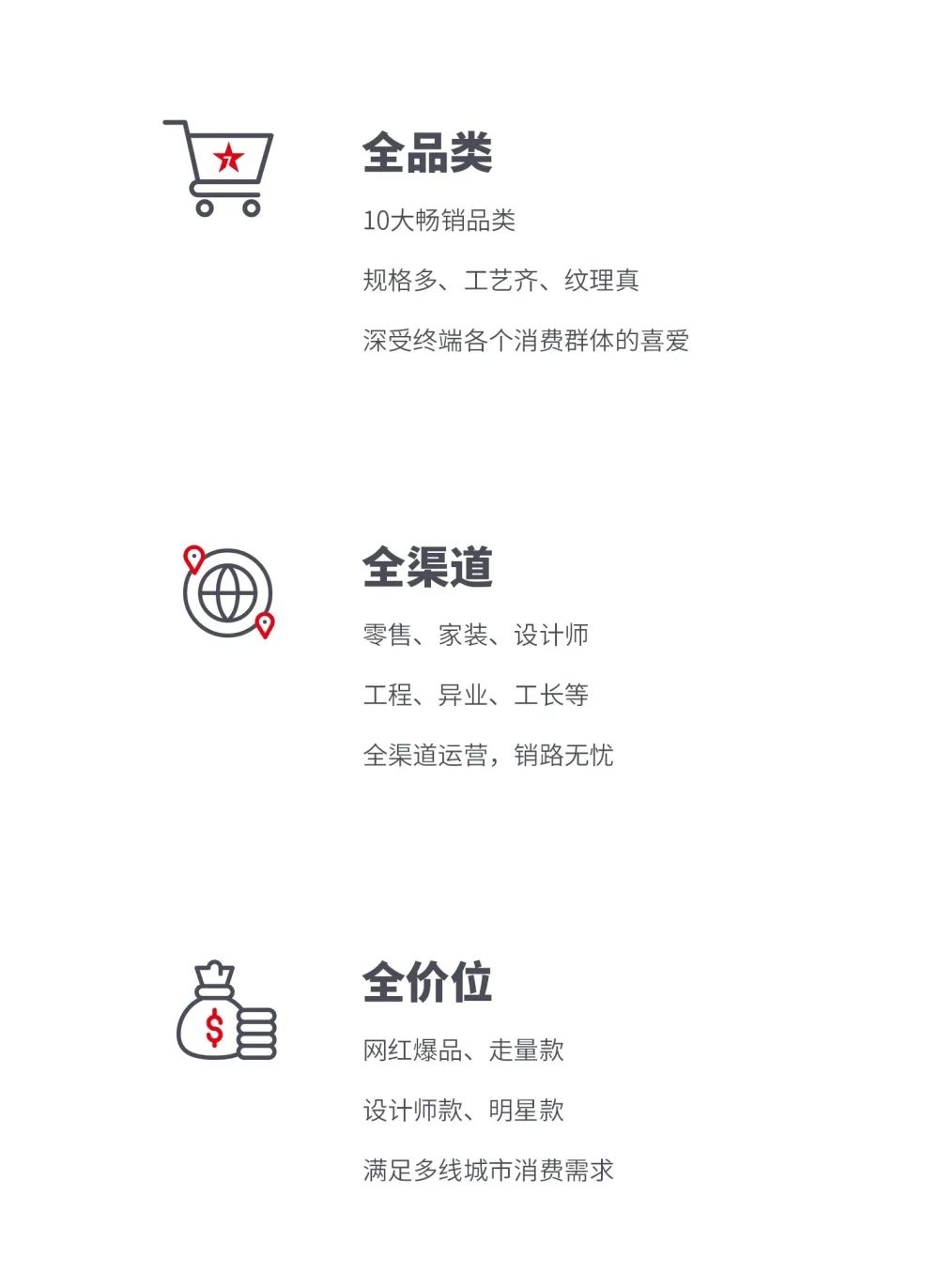 大將軍 全都有|4月27日，大將軍瓷磚4月直播選商財(cái)富峰會，強(qiáng)勢來襲！(圖3)